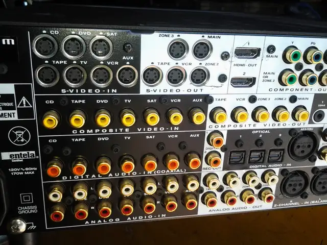 Anthem AVM 30 Stereo Preamplifier/Processor HUGE PRO AUDIO SALE - Photo 3