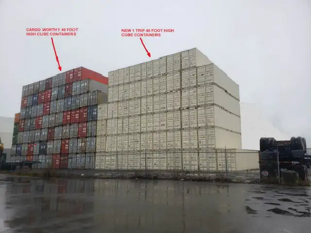~ LUXOR SHIPPING CONTAINER SOLUTIONS   (WHOLESALE DIRECT PRICES) - Photo 3