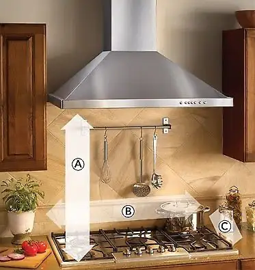 ❗️Cheap Appliance Install❗️☎️647-232-5731