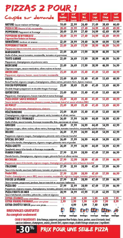 Pizzamen ou aide cuisinière - Photo 4