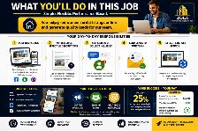 Advertising & Marketing Specialists (Remote – Work From Home) - Photo 2