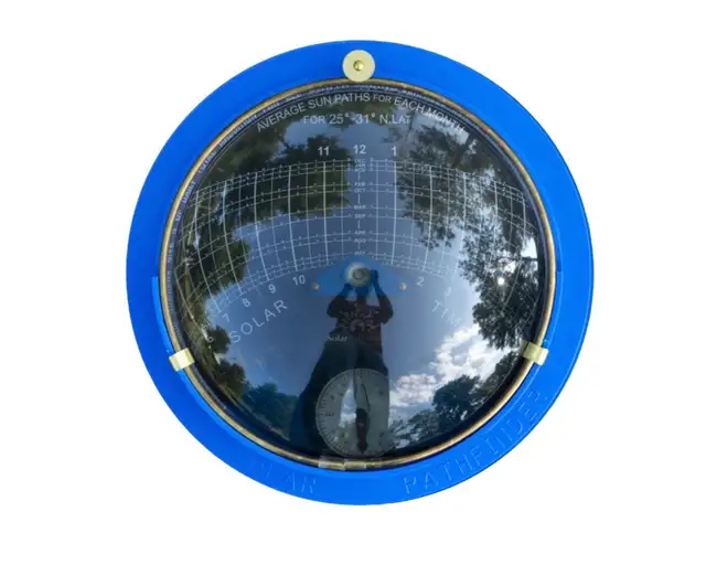 Solar Irradiance Measurements