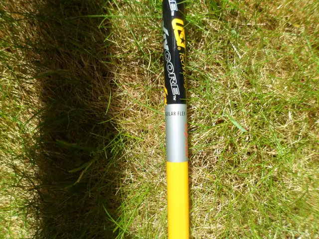 MEN'S R/H NIKE SQ DYMO 2 DRIVER - Photo 5