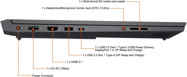 GAMING LAPTOP HP Victus 16'1 (2023) - Photo 4
