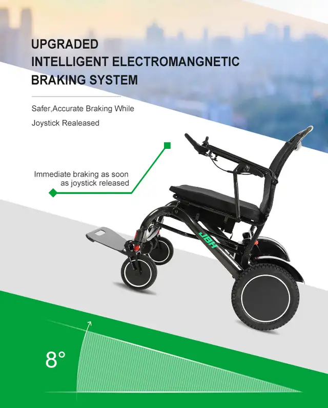 Carbon Fiber Lightweight Folding Portable@ My Scooter - Photo 4