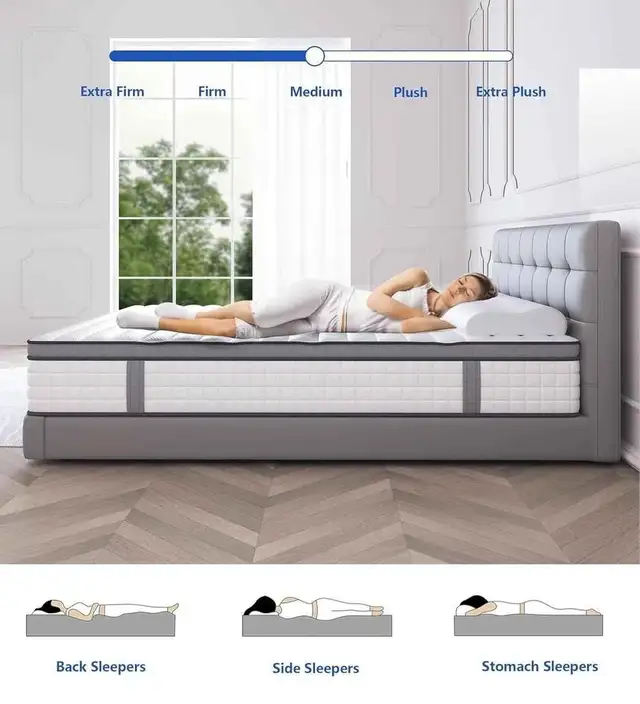 Brand new 10' Gel Memory Foam Mattress Queen size 239.99 Double - Photo 2