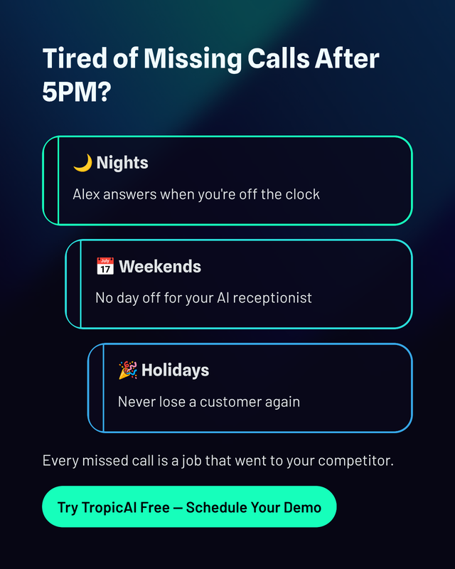 AI Receptionist for Your Business — 24/7 Call Answering | Tropic - Photo 2