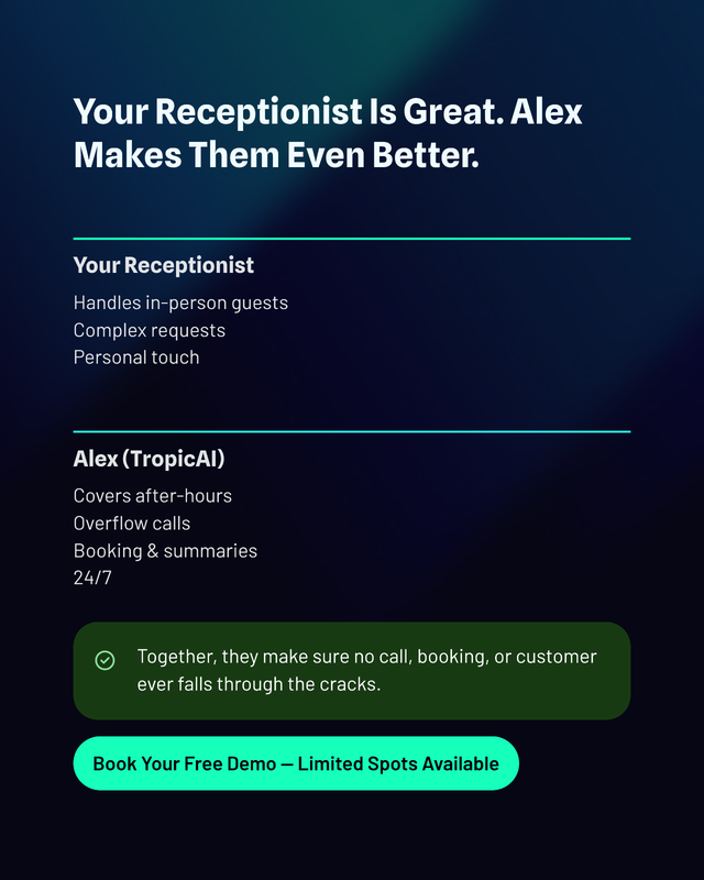 AI Receptionist for Your Business — 24/7 Call Answering | Tropic - Photo 4
