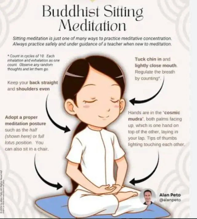 Meditation session hosted by the Vernon Buddhist Temple