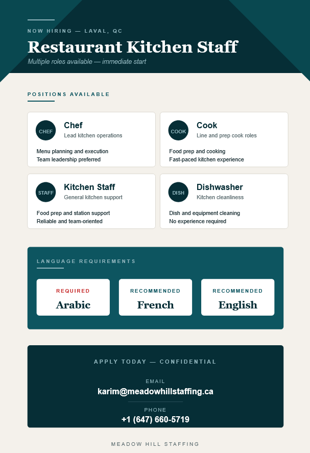 NOW HIRING — Restaurant Staff in Laval, QC