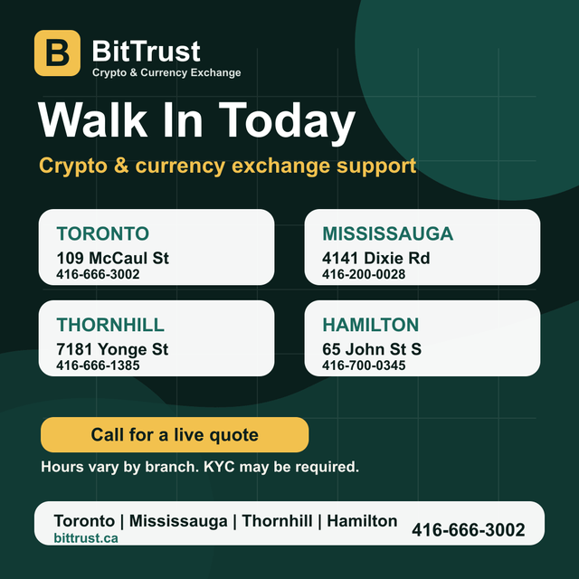 USDT to CAD Hamilton | Buy & Sell Crypto | BitTrust - Photo 2