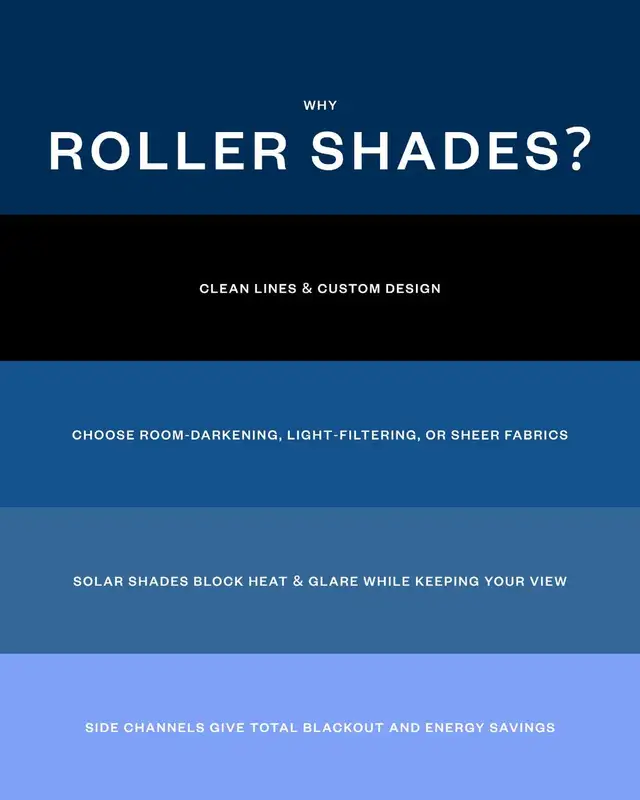 Upgrade Your Windows with roller shade Zebra Blinds - Photo 4