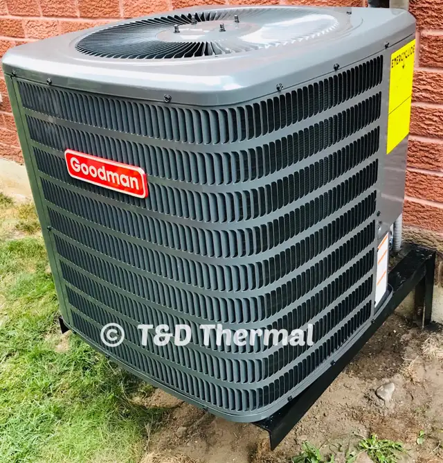 Pre Season Central Air Sale - Call or Text David 905-243-8963 - Photo 3