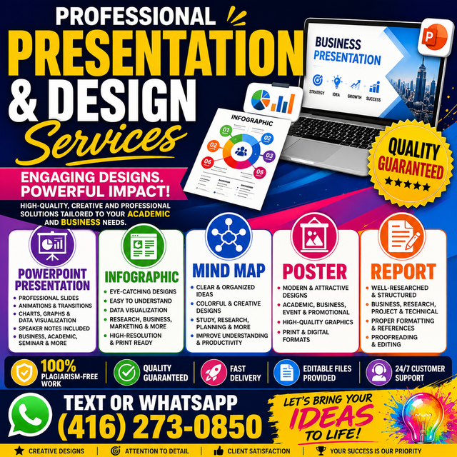 POWERPOINT PRESENTATION, INFORGRAPHIC, MIND MAP, POSTER, REPORT