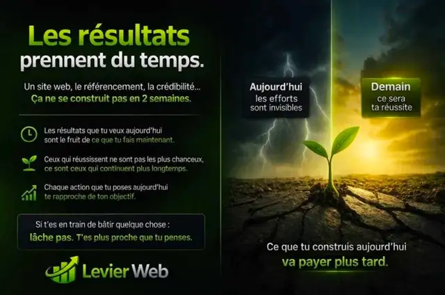 Création de site web   SEO | ADS - Photo 3