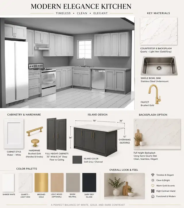 Toronto Homeowners | Thinking to Redesign or Rebuild Your Space?