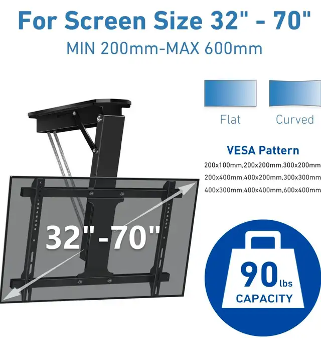 Motorized Ceiling TV Mount – Flip Down Electric Remote Mount - Photo 4