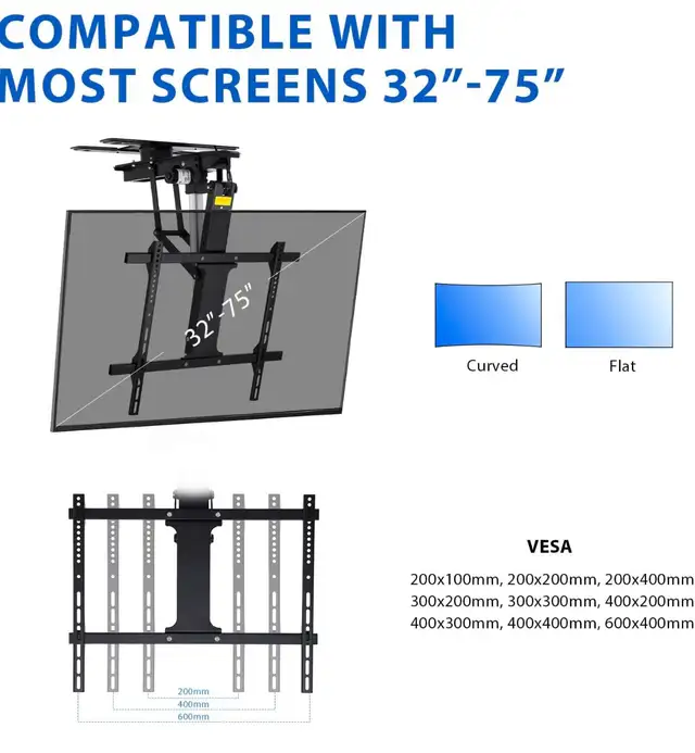 TOPSKY Motorized Ceiling TV Mount – Remote & App Controlled - Photo 3