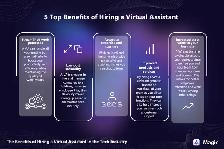 I AM A VIRTUAL ASSISTANT FOR THE TRADES - Photo 9