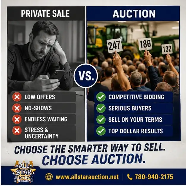 EDMONTON:  Timed Online Weekly Consignment Auction - May 13 @6pm - Photo 8