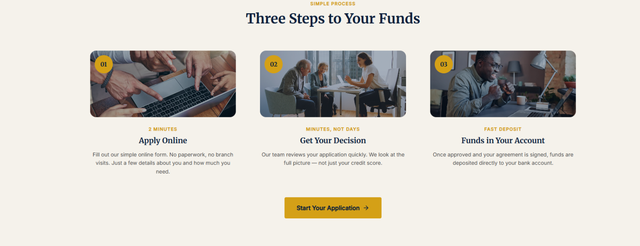 Get Approved Instantly base on Income, Bad Credit OK up to $300K - Photo 3
