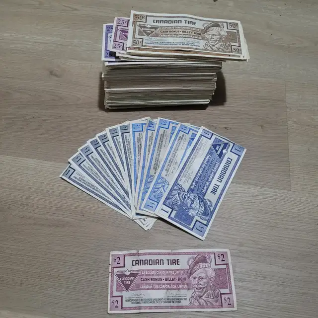 $75 Canadian Tire Money for $50