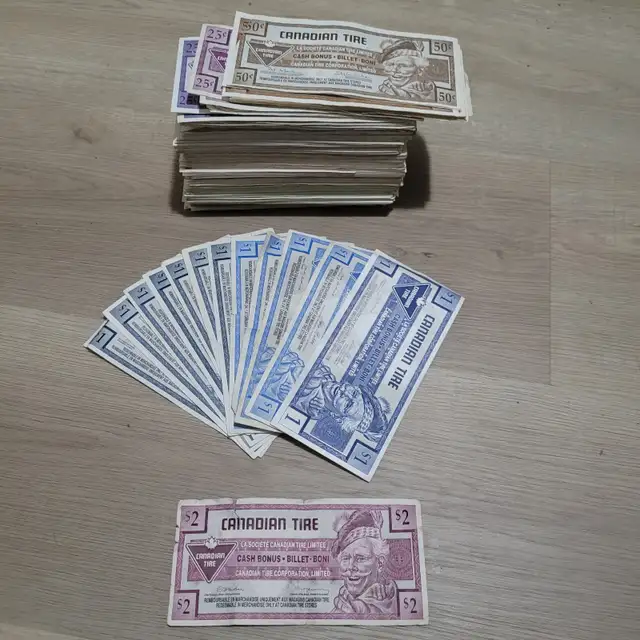 $75 Canadian Tire Money for $50 - Photo 2