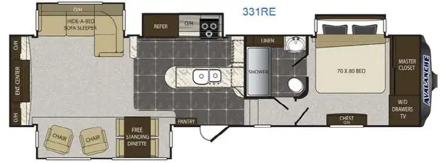 2014 Keystone RV Avalanche 331RE