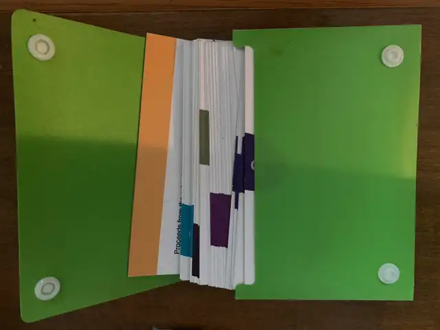 Learners License Prep Kit - Photo 2