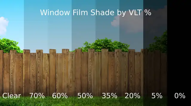 Window Tint Shade - Photo 9