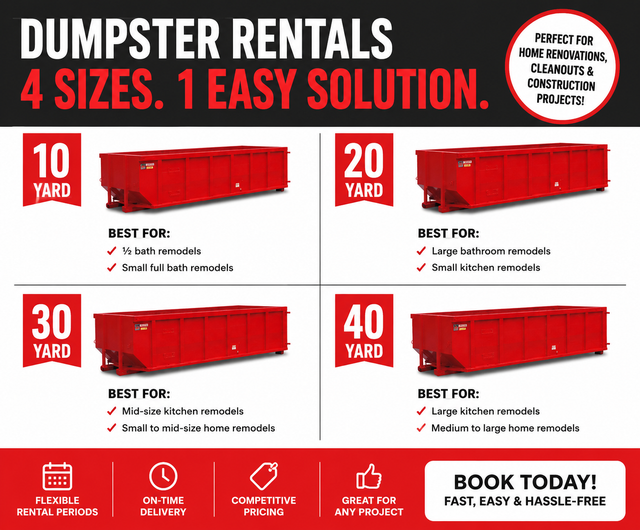 Dirt Mini Bin Rentals – 5 Yard & 7 Yard Bins Available! ️