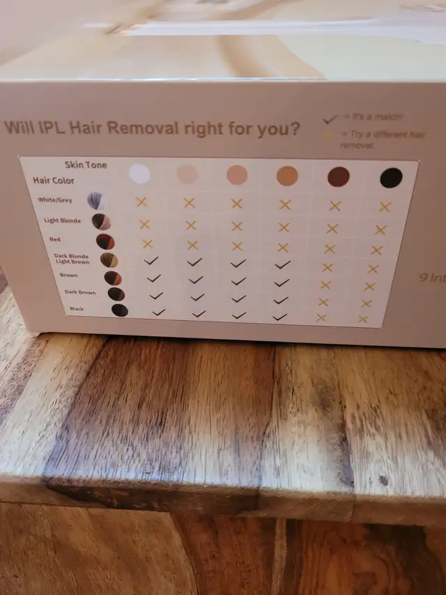 IPL LASER HAIR REMOVAL DEVICE - Photo 6