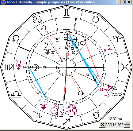 THE CELESTIAL HEALING CLINIC - Ancient Miracles & Sacred Results - Photo 6