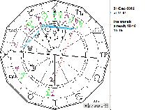 THE CELESTIAL HEALING CLINIC - Ancient Miracles & Sacred Results - Photo 8