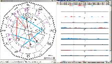 THE CELESTIAL HEALING CLINIC - Ancient Miracles & Sacred Results - Photo 10
