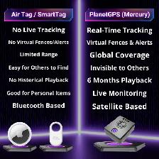 GPS Tracker – No Monthly Fee - Real-Time - Magnetic & Waterproof - Photo 10