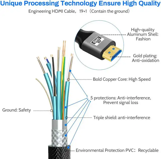 High quality long HDMI 2.0 4K UHD cable 16'ft (5 meter) - Photo 3