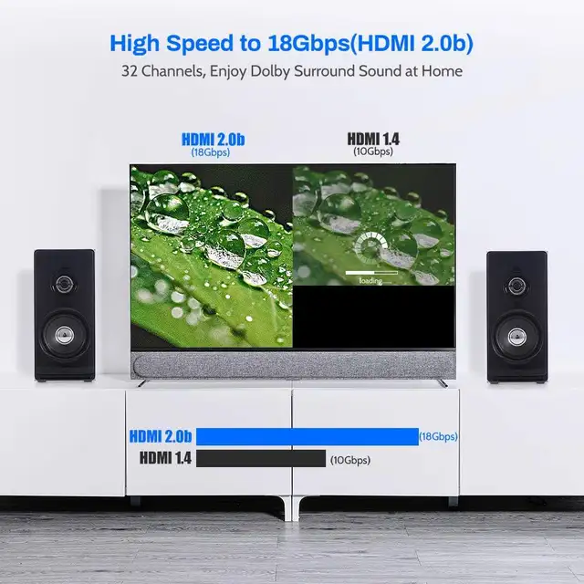 High quality long HDMI 2.0 4K UHD cable 16'ft (5 meter) - Photo 4
