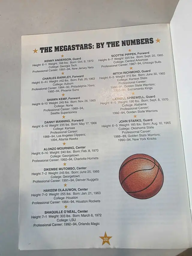 1995 pro basketball mega star magazine - Photo 4
