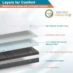 NEW 3' GEL FOAM MATTRESS TOPPER KING SIZE DARK GRAY B0BQHLGB3H - Photo 6