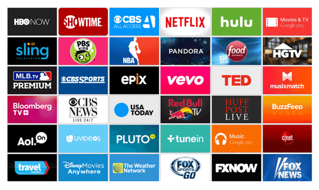You in Prime, AppleTV, and Netflix