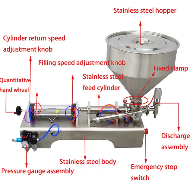 Fluid Oil Paste Filling Machine 110V 100-1000ml 160400 - Photo 3