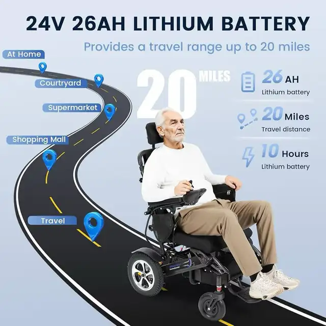 500W Electric Wheelchair w/ Adjustability & Foldable - Photo 9
