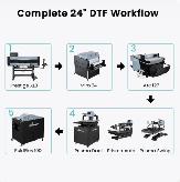$639/month 9 COLORS Prestige XL3 with 3 Epson i3200 DTF Printer - Photo 4