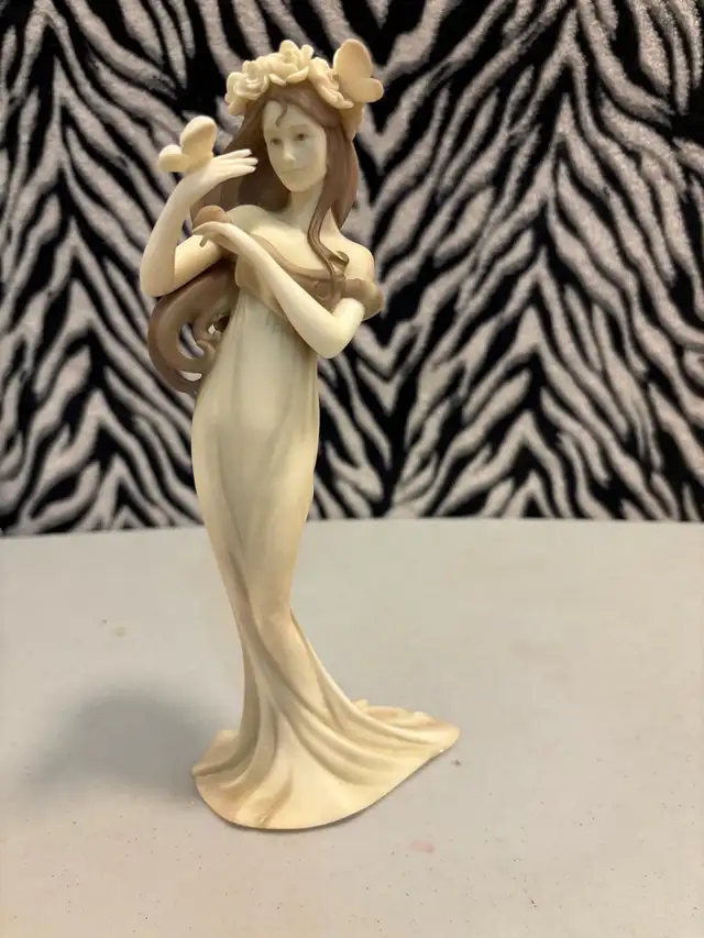 Angel Ornaments $5ea.