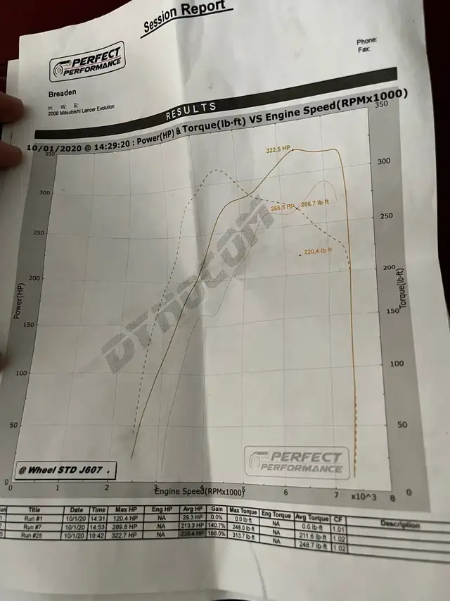 2008 Mitsubishi Evolution X GSR - Photo 6