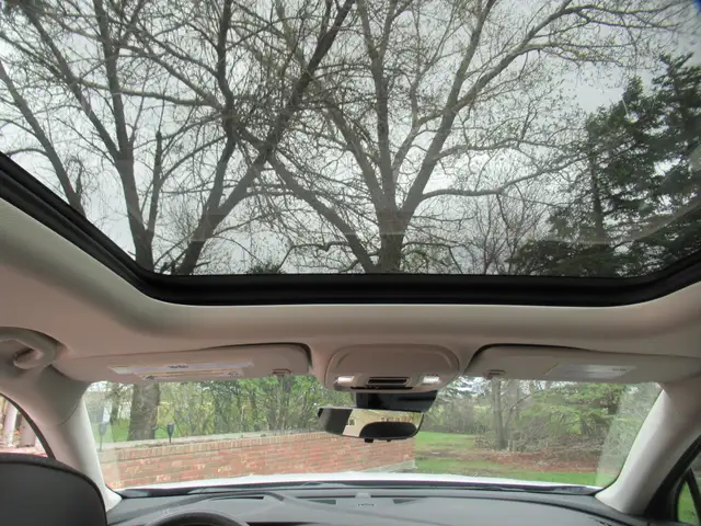 2023 Buick Envision Avenir AWD - Photo 22