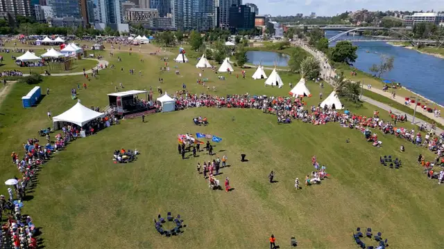 Professional Videography – Events, Business & More | Calgary - Photo 4