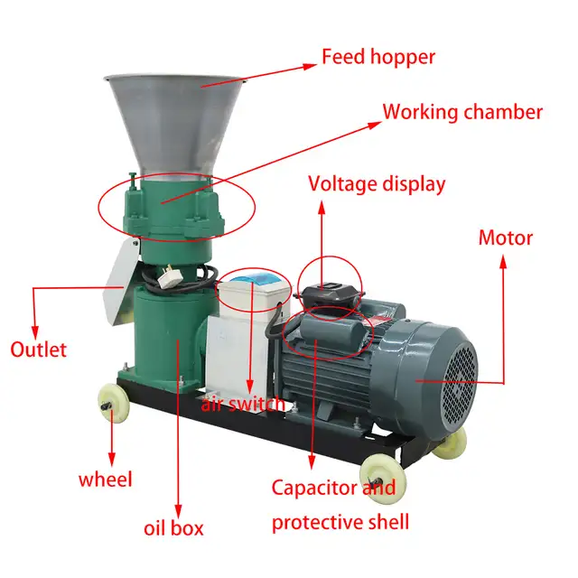 2mm Farm Animal Pellet Mill Machine 220V 239175 - Photo 3