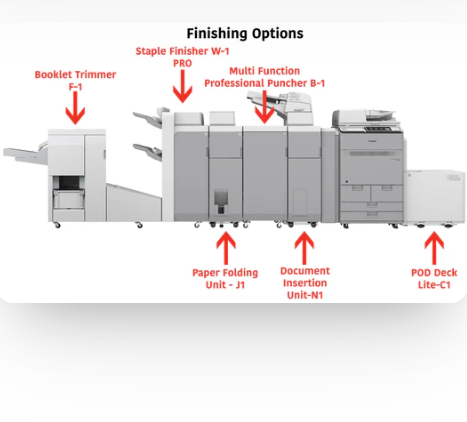 $195/Month Canon ImagePRESS Lite C165 350GSM Production Printer - Photo 2